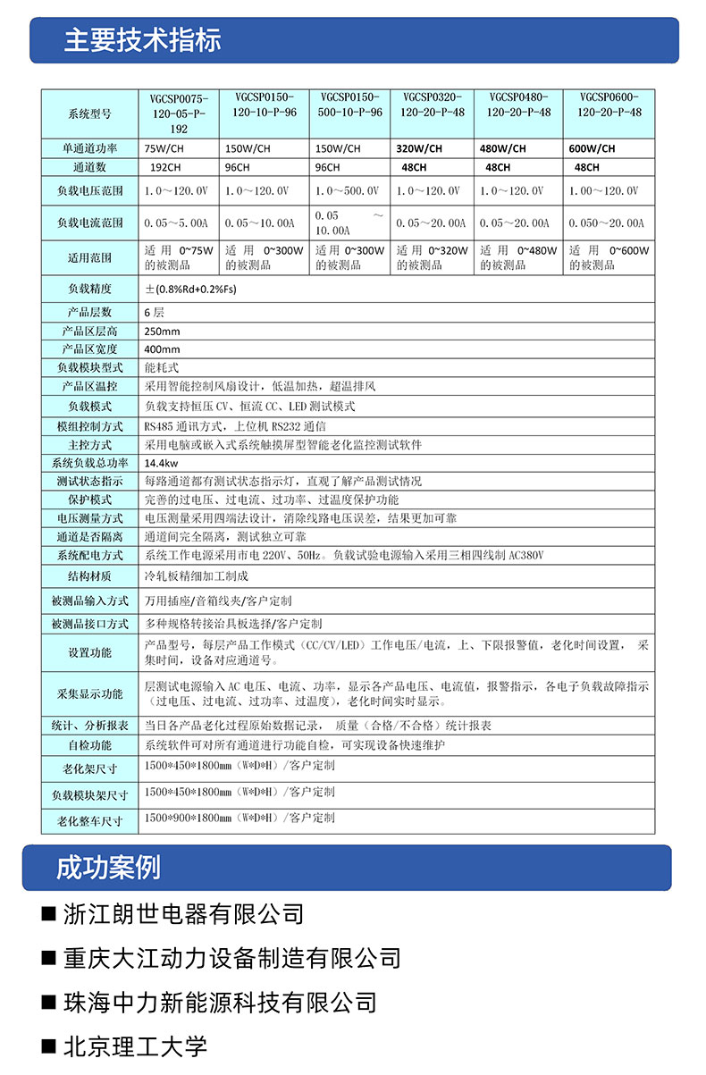 威格電動工具鋰電池包循環(huán)充放電老化柜及監(jiān)控系統(tǒng) 老化車老化房綜合性能出廠測試設備插圖3