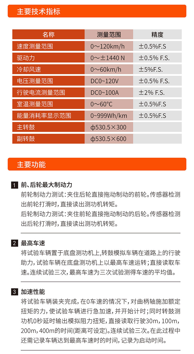 威格電動(dòng)二三輪車摩托車底盤測(cè)功機(jī)及整車綜合性能出廠測(cè)試系統(tǒng) 整車振動(dòng)耐久試驗(yàn)臺(tái)插圖4