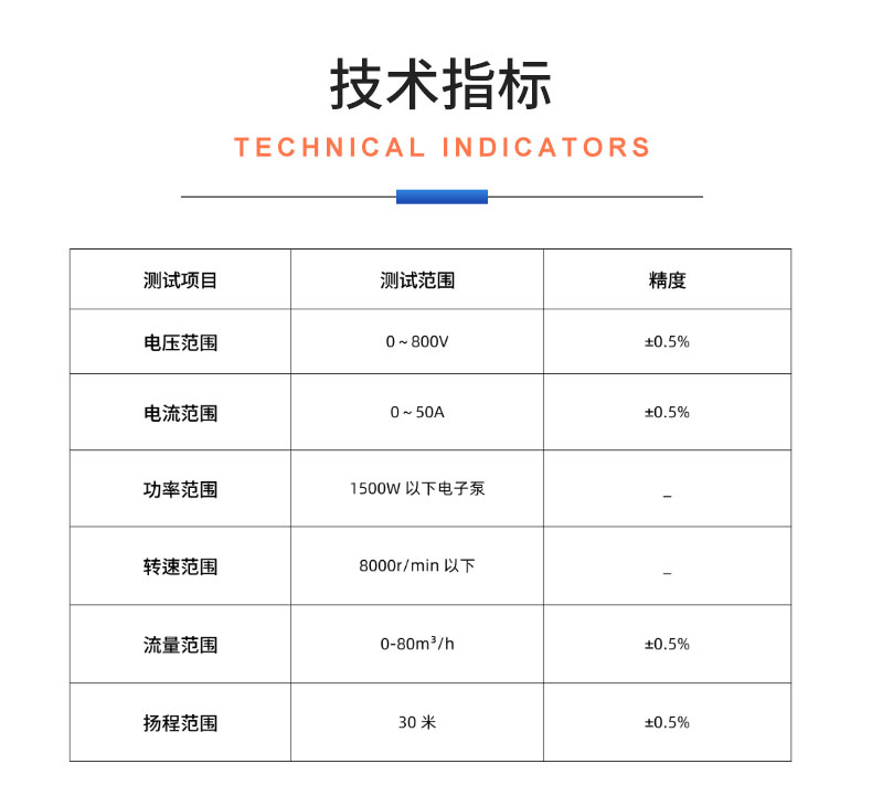 汽車?yán)鋮s電子水泵綜合性能測試系統(tǒng) 耐久可靠性及氣密性測試試驗(yàn)臺(tái)插圖20