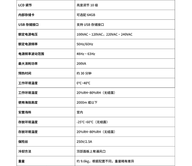 威格新品-VG3000系列多通道，多功能、高精度功率分析儀 廠家直銷 質(zhì)量保障插圖25