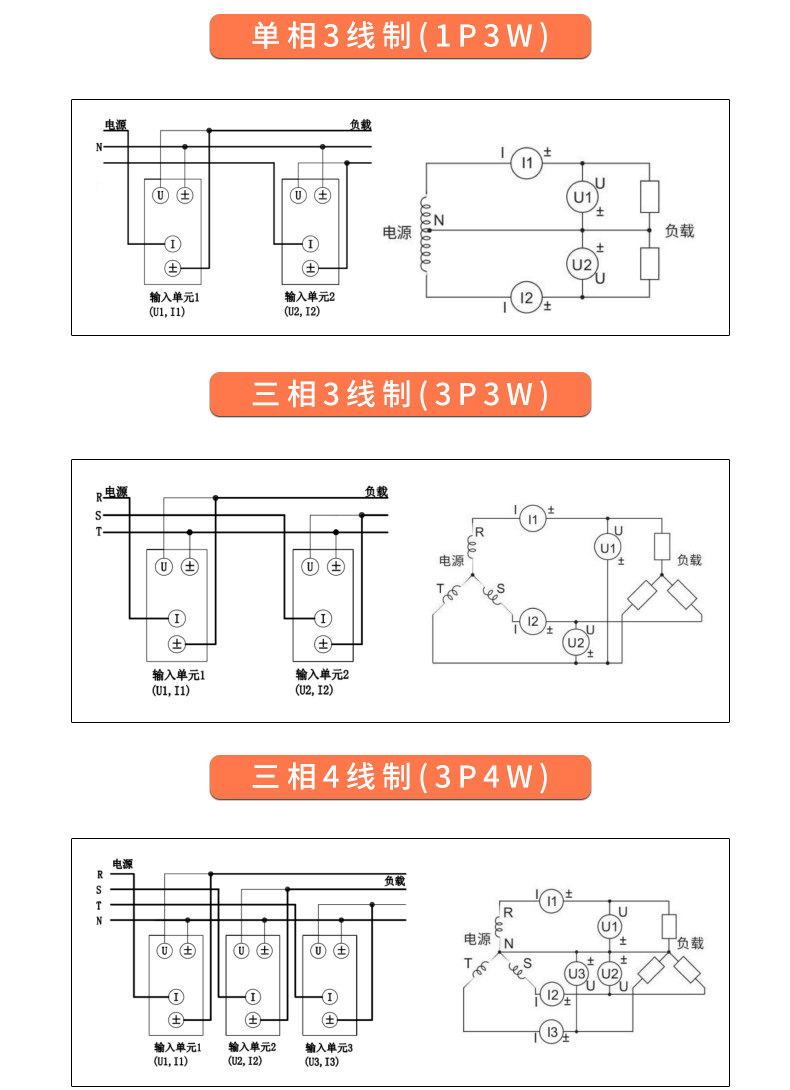 威格新品-VG3200系列電機(jī)特性分析儀 廠家直銷 質(zhì)量保障插圖28