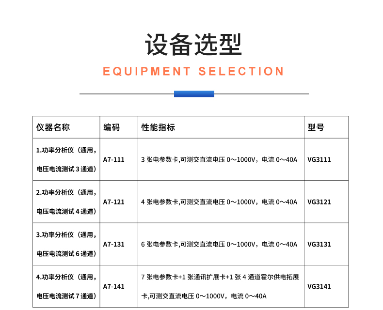 威格新品-VG3000系列多通道，多功能、高精度功率分析儀 廠家直銷 質(zhì)量保障插圖31