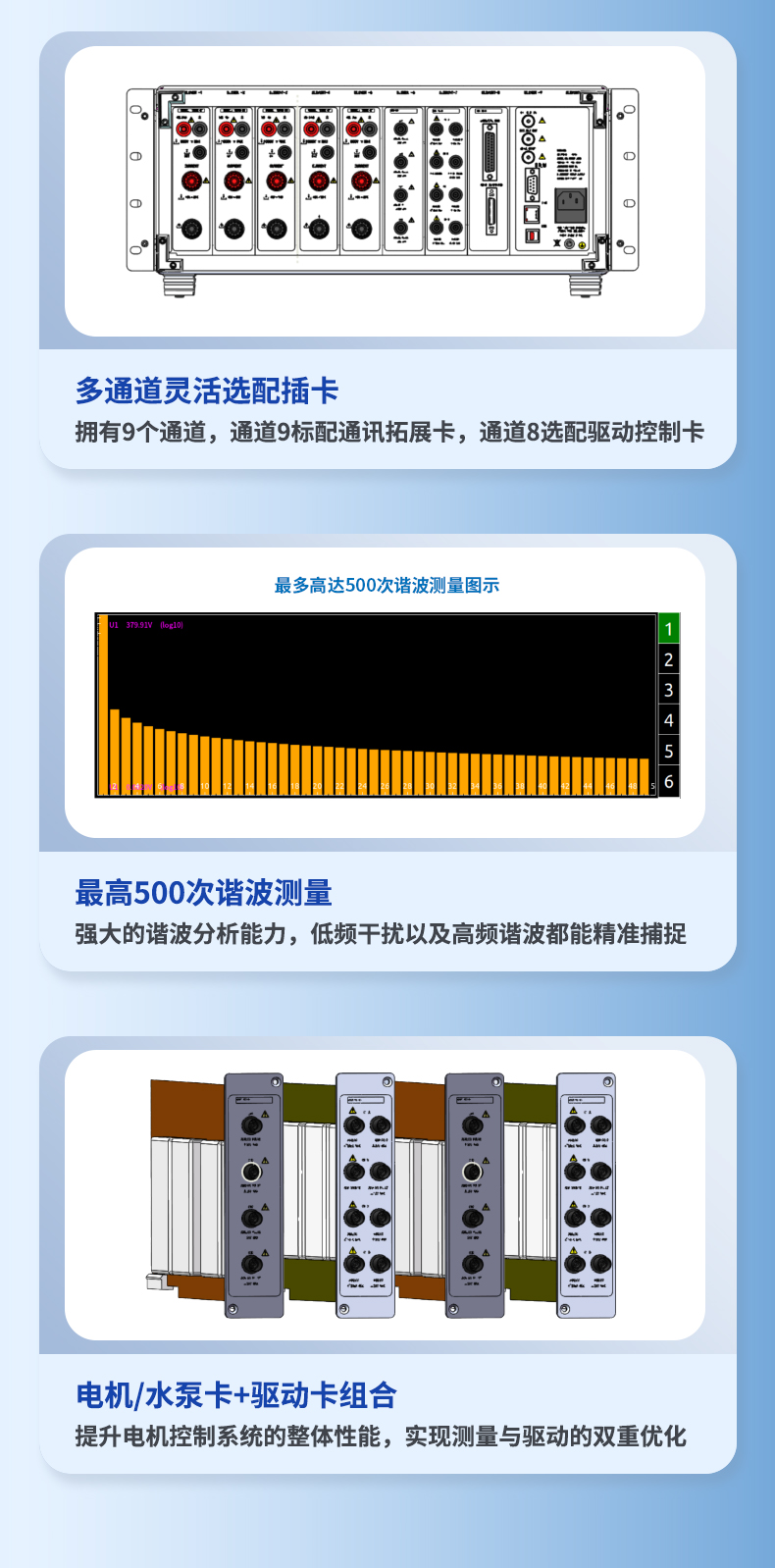 威格新品-VG3200系列電機(jī)特性分析儀 廠家直銷 質(zhì)量保障插圖4