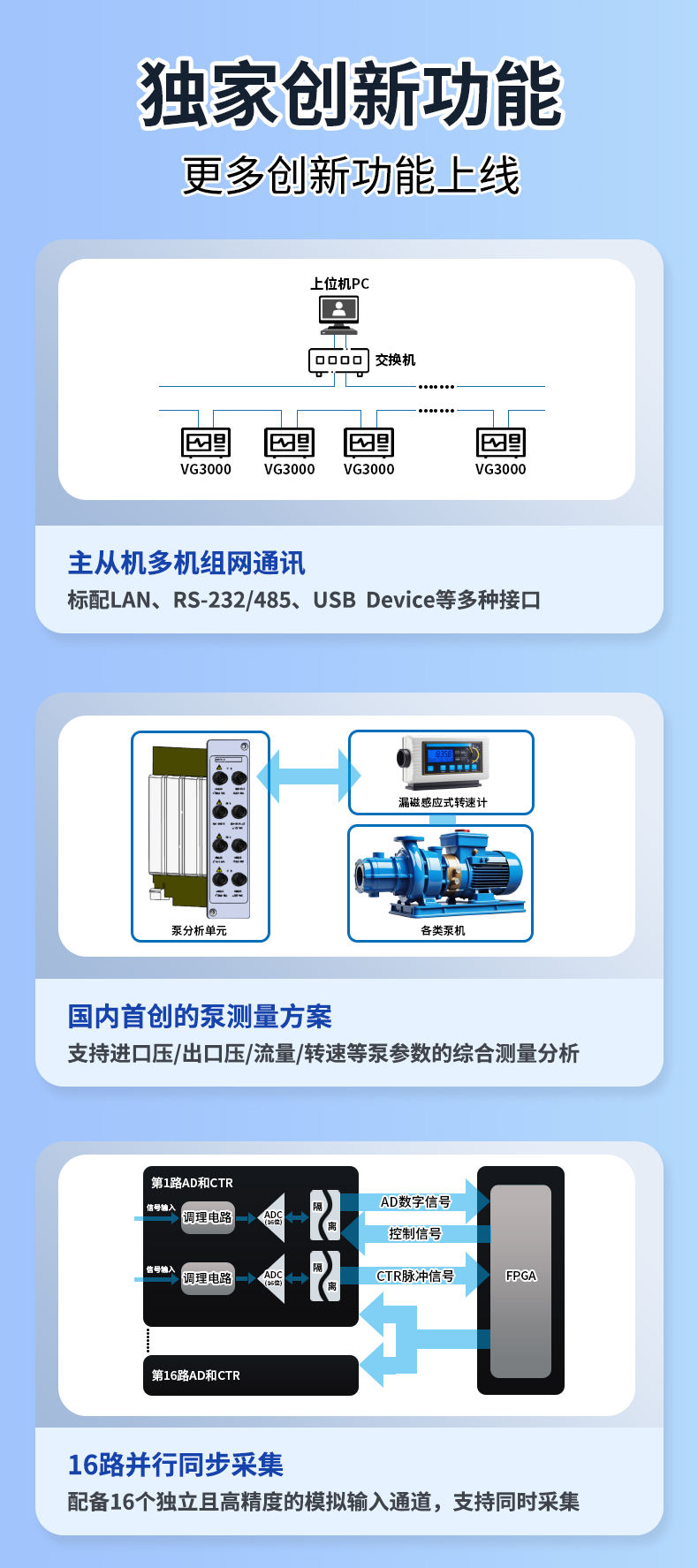 威格新品-VG3200系列電機(jī)特性分析儀 廠家直銷 質(zhì)量保障插圖7