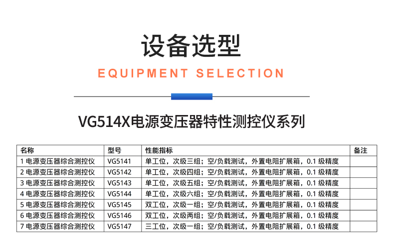 威格新品-VG5140系列電源變壓器特性測(cè)控儀 廠家直銷(xiāo) 質(zhì)量保障插圖29