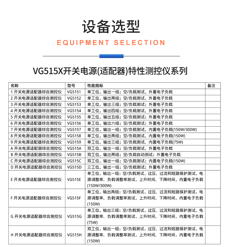 威格新品-VG5150系列開(kāi)關(guān)電源(適配器)特性測(cè)控儀 廠家直銷(xiāo) 質(zhì)量保障插圖29